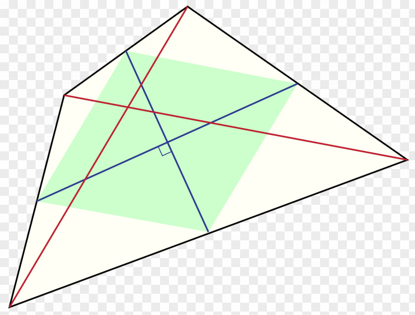 Triangle Orthodiagonal Quadrilateral Equidiagonal Cyclic PNG