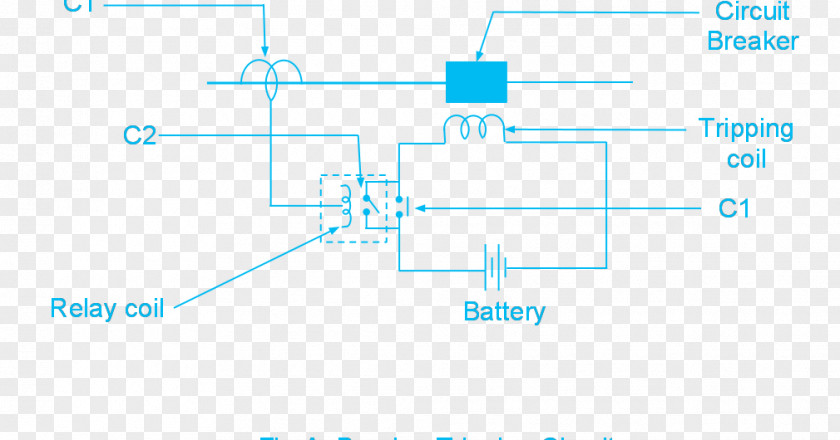 Circuit Line Breaker Electrical Substation Electric Power System Electricity Engineering PNG