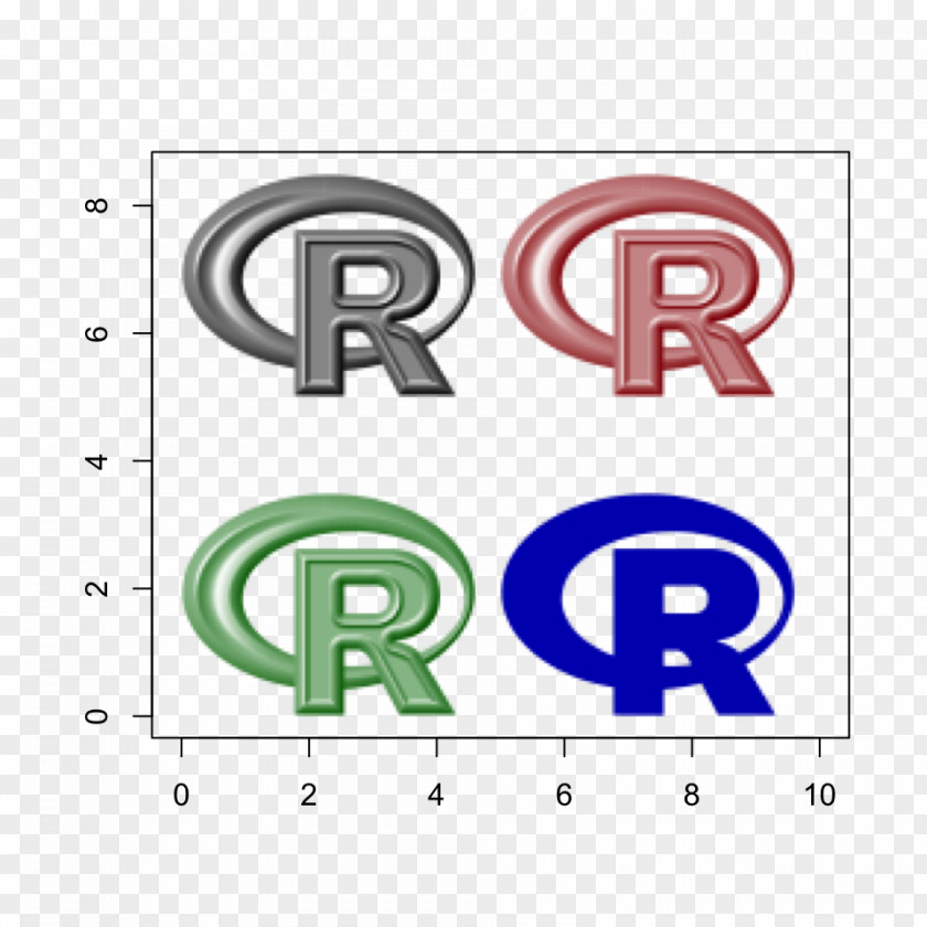 Plots Logo CRAN Plot PNG