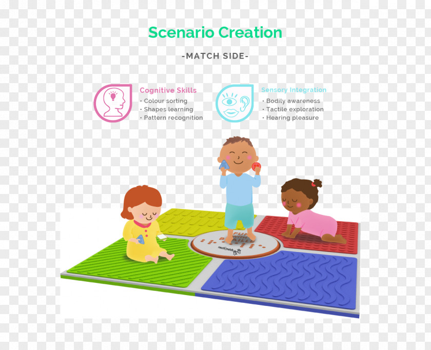 Sensory Integration Therapy Toddler Child Learning Skill Processing PNG