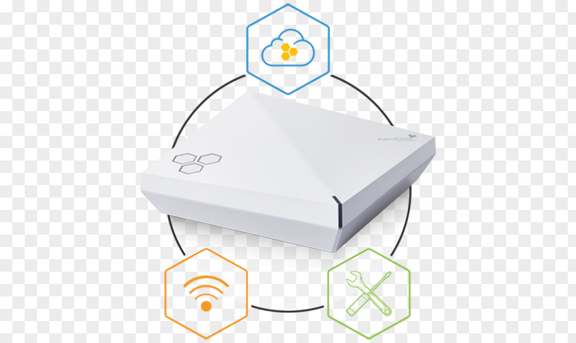 Radio Access PointOthers Wireless Points IEEE 802.11ac Aerohive Networks AP122 PNG