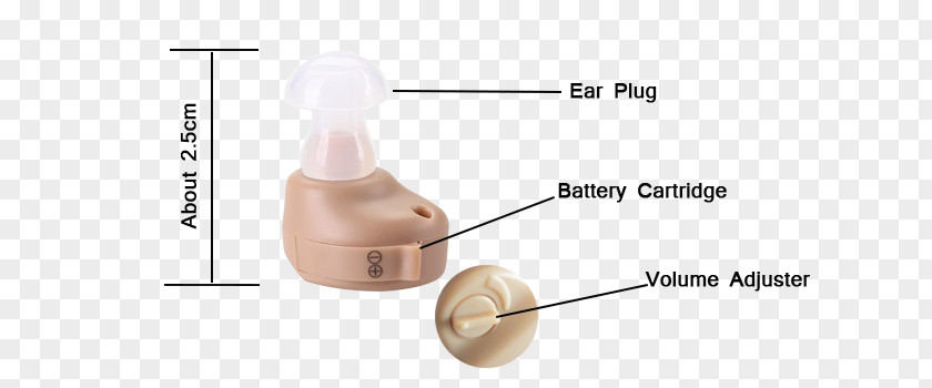 Hearing Aids Ear PNG