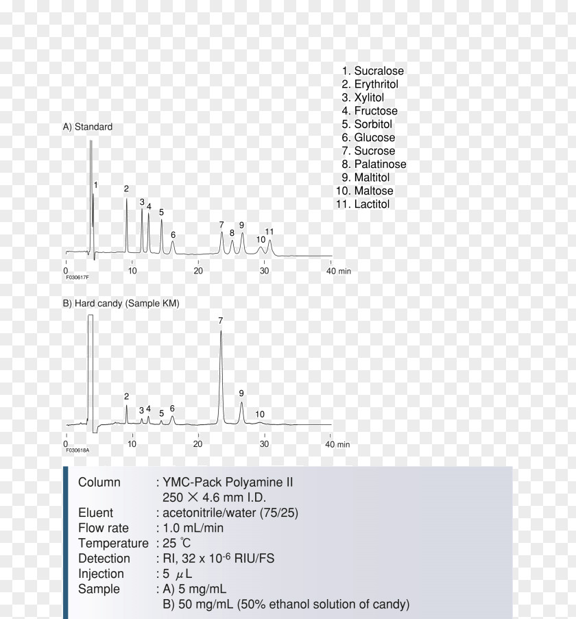 Line Document Angle PNG