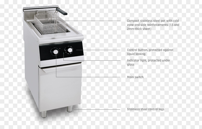 Deep Fryer Kitchen Home Appliance PNG