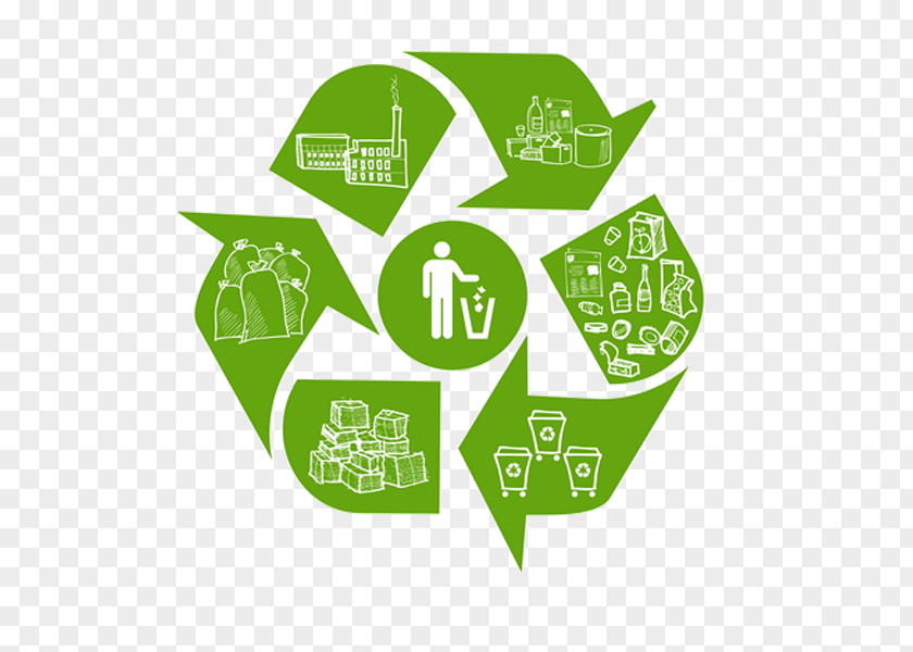 Recycling Symbol Waste Plastic Paper PNG
