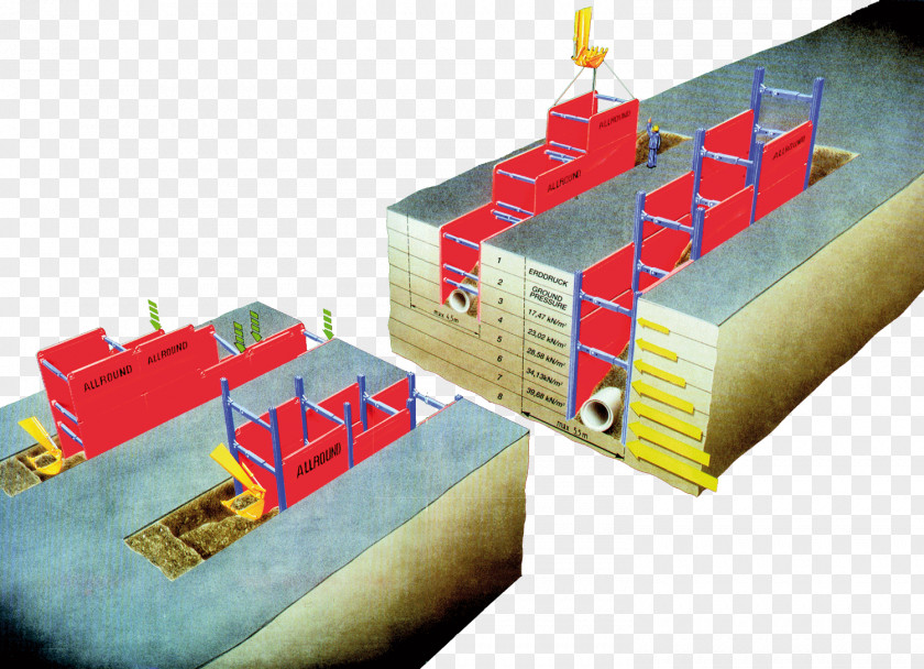 Trench Shield Shoring Grabenverbau PNG