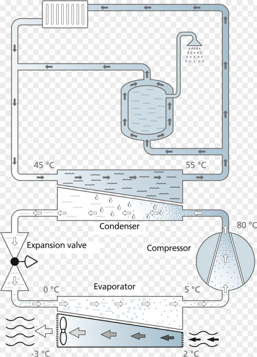 Energy Heat Pump Ilma-vesilämpöpumppu Architectural Engineering PNG