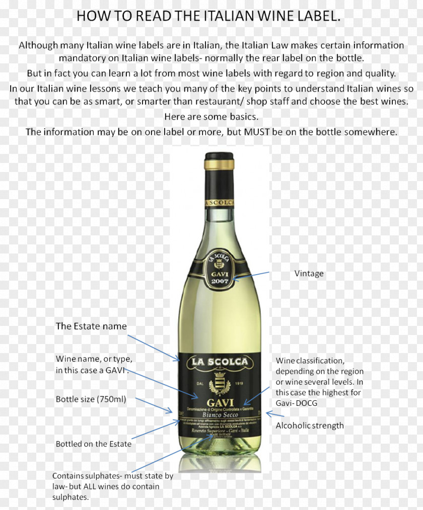 Limited Outlook La Scolca Gavi, Piedmont Wine Liqueur Vermentino PNG