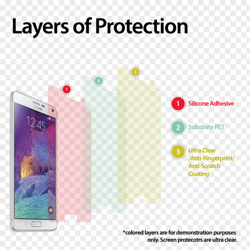 Smartphone Samsung Galaxy S6 Screen Protectors Toughened Glass Computer Monitors PNG