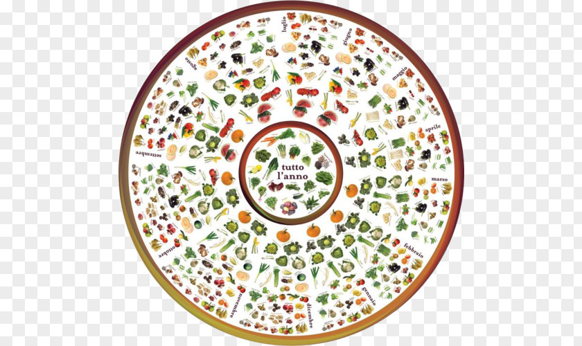 Vegetable Seasonal Food Fruit Balance Wheel Eataly PNG