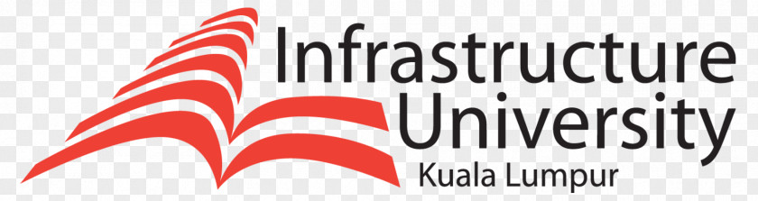 Sacrifice Feast Eve Infrastructure University Kuala Lumpur Of Malaya Asia Pacific Technology & Innovation Master's Degree PNG