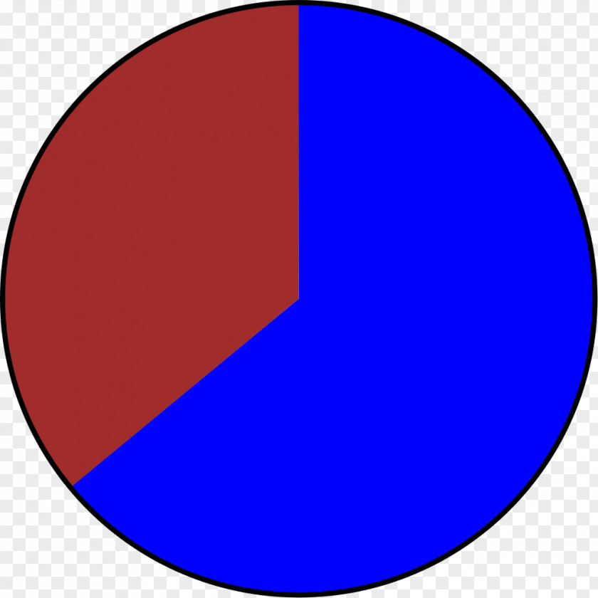 Circle Semicircle Blue Red Clip Art PNG