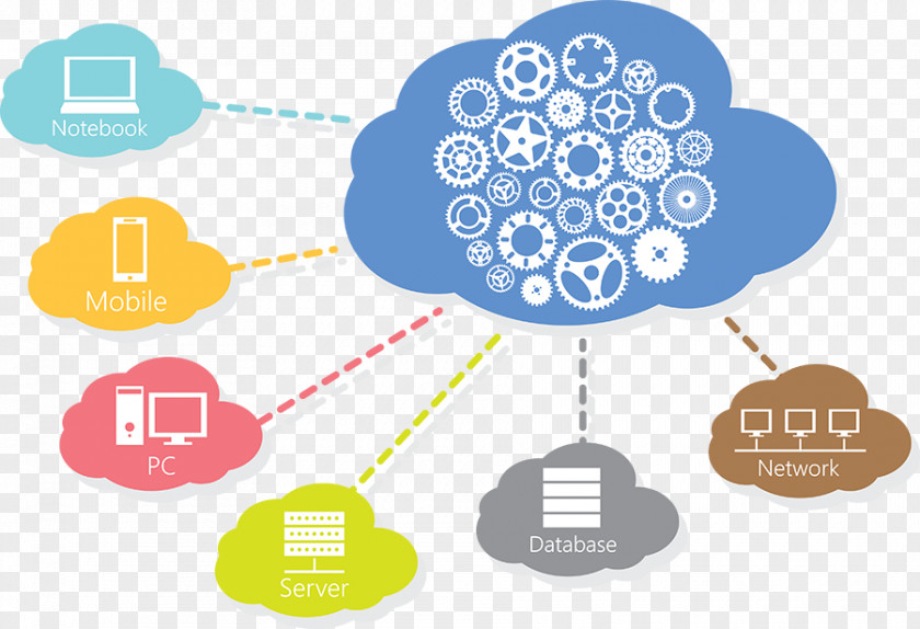 Cloud Computing Storage Web Hosting Service PNG