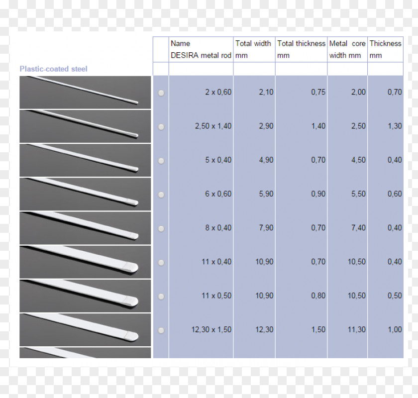 Orthopaedics Steel Orthopedic Surgery Metal Clothing PNG