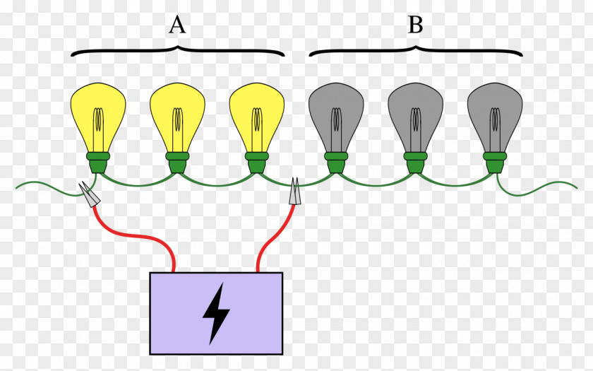 Technology Clip Art PNG