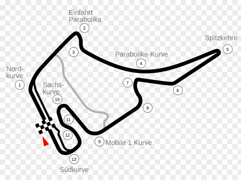 Coordinate Hockenheimring German Grand Prix 2018 FIA Formula One World Championship 2016 Race Track PNG