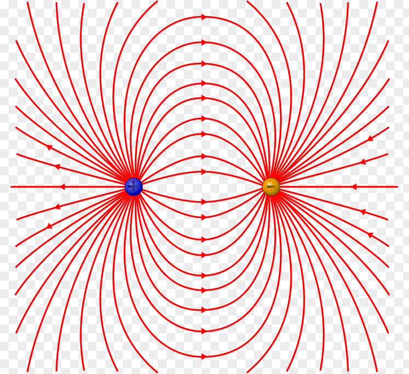 Field Electric Dipole Moment Line Physics PNG