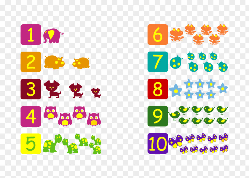 Mathematics Number Drawing Counting Subtraction PNG