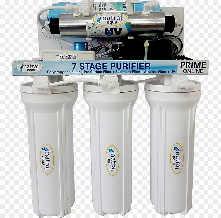 Water Filter Purification Reverse Osmosis Ionizer Drinking PNG