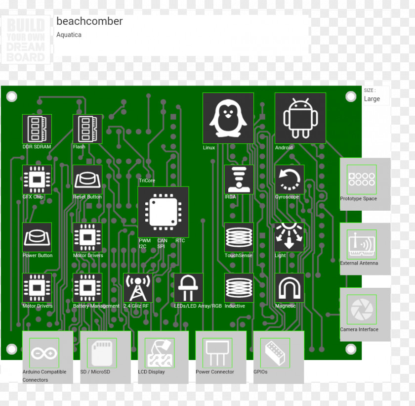 Design Electronic Component Electronics Product PNG