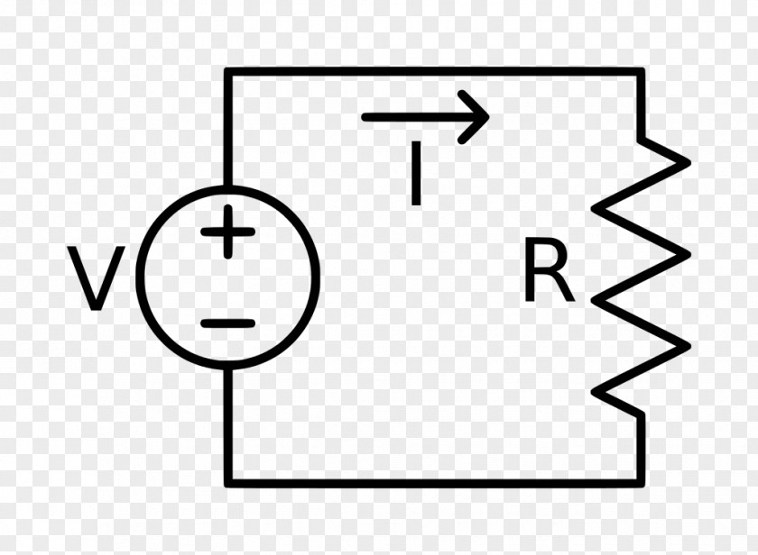 Ohm Symbol Power Converters Direct Current Voltage Source Electric Electronic Circuit PNG