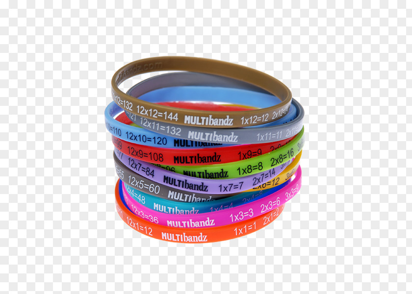 Mathematics Multiplication Table Wristband PNG