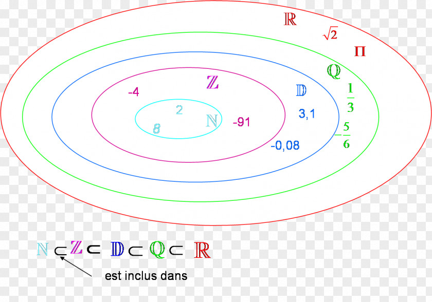 Aurys Streamer Product Angle Point Circle Graphics PNG