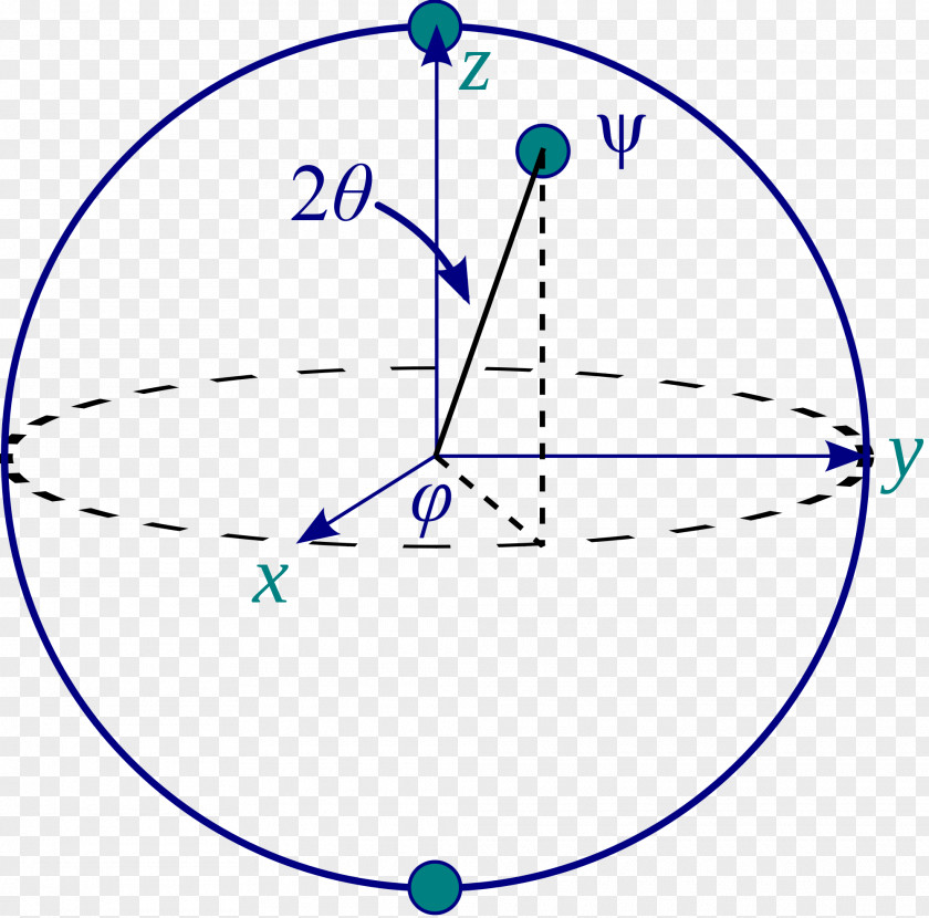 Circle Point Diagram Angle Child PNG