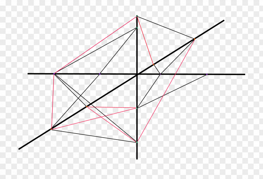 Triangle Point PNG