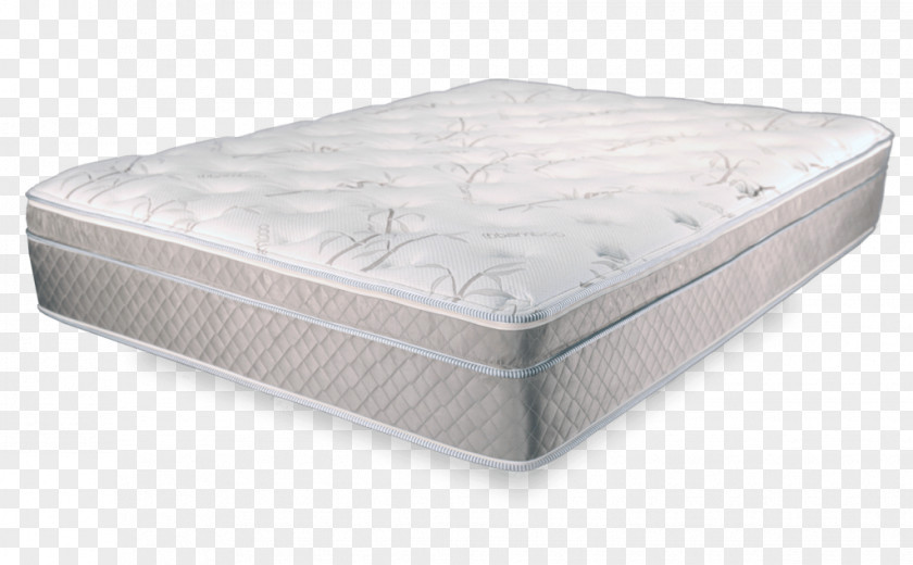 Mattress Pads Bed Latex Memory Foam PNG