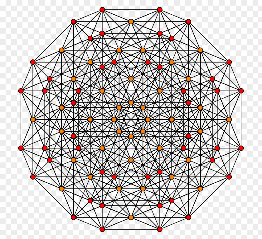 Uniform 7-polytope Symmetry Point 6-polytope PNG
