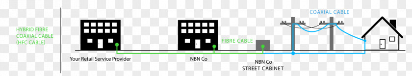 Network Information Logo Brand Technology Line PNG
