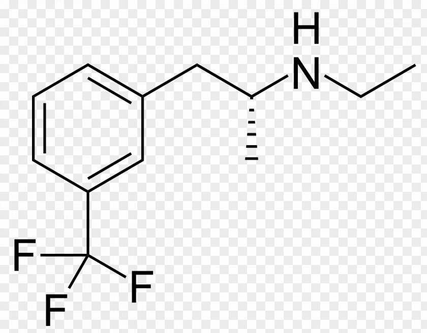 Ethylphenidate Drug Research Methamphetamine Chemical Substance PNG