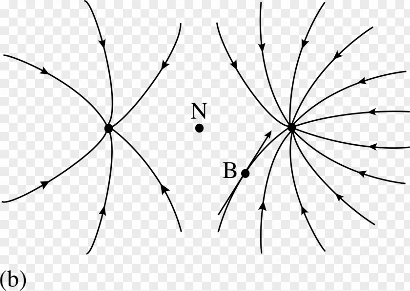 Field Gravitational Gravity Mass Force PNG