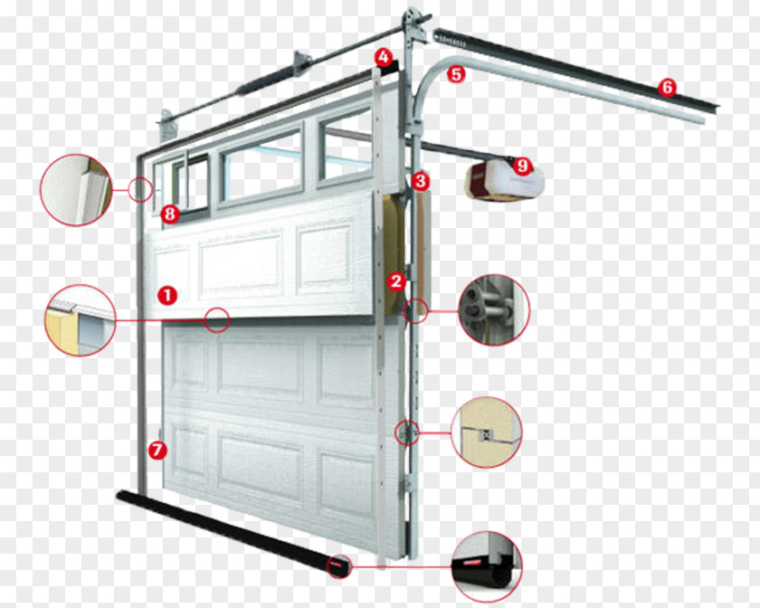 Garage Doors Door Openers Repair Dubai PNG