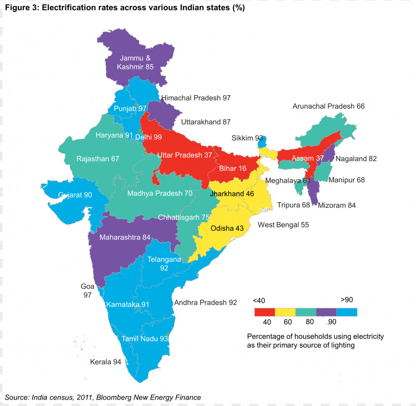 India Mapa Polityczna Vector Map PNG