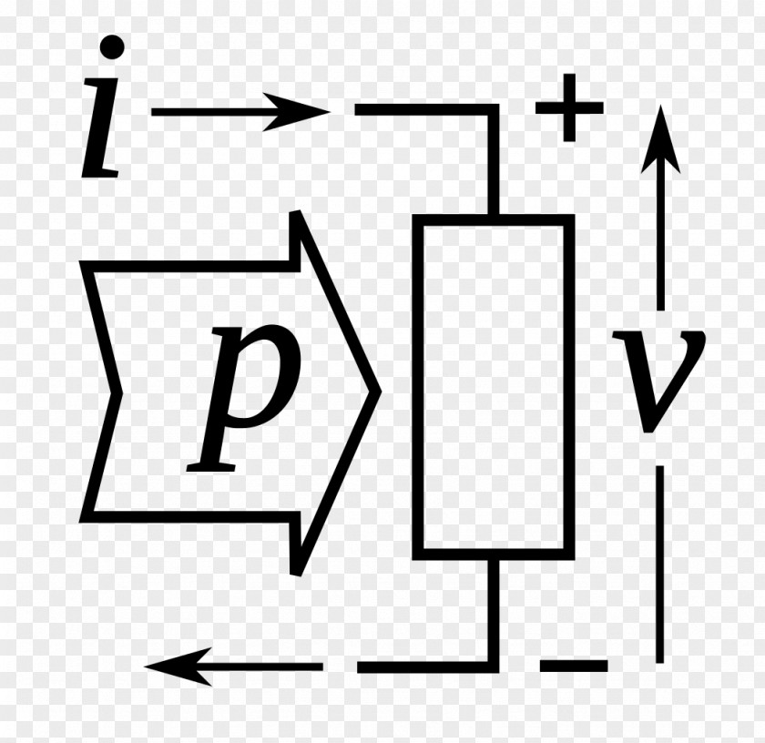 Symbol Passive Sign Convention Passivity Electrical Engineering Electric Potential Difference PNG