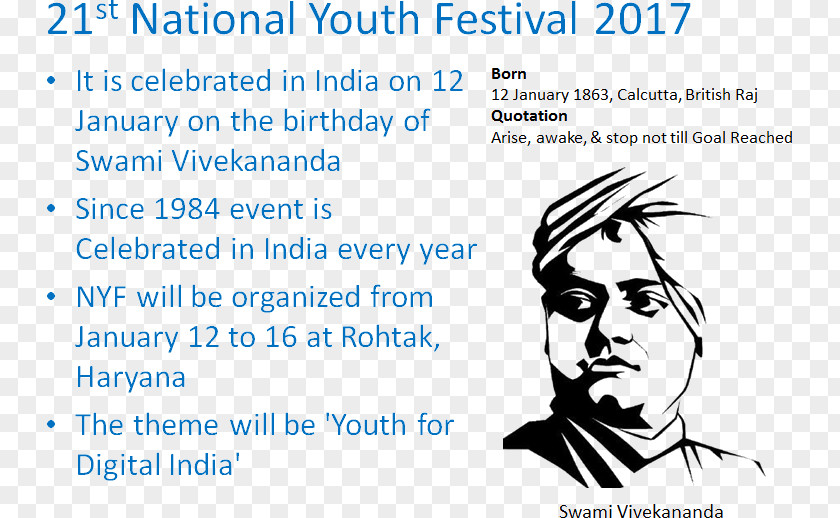 India National Youth Festival 150th Birth Anniversary Of Swami Vivekananda Punjabi Language PNG