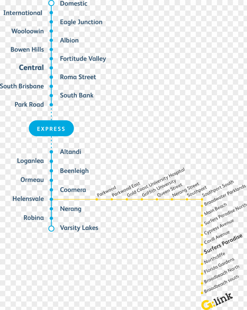 Line Web Analytics Organization Document Angle PNG