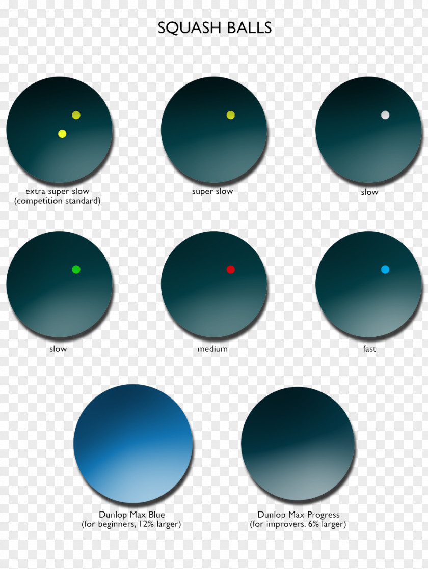 Ball Squash Bouncy Balls Racket Shuttlecock PNG