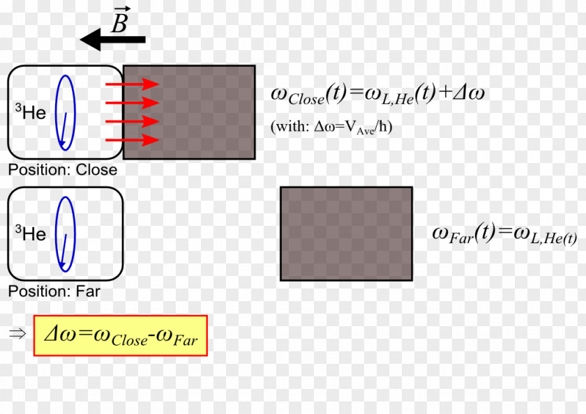 Line Document Angle Pattern PNG