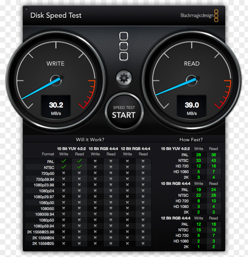 Speed Meter MacBook Pro Hard Drives USB 3.0 LaCie PNG