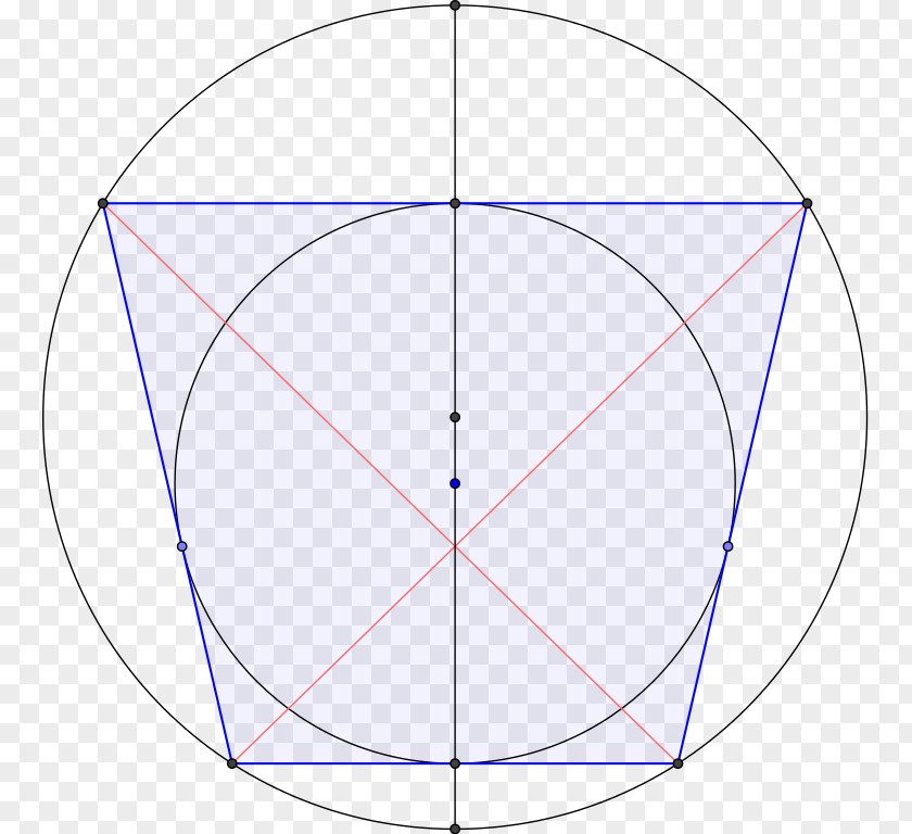 Circle Angle Isosceles Trapezoid Tangential Quadrilateral PNG
