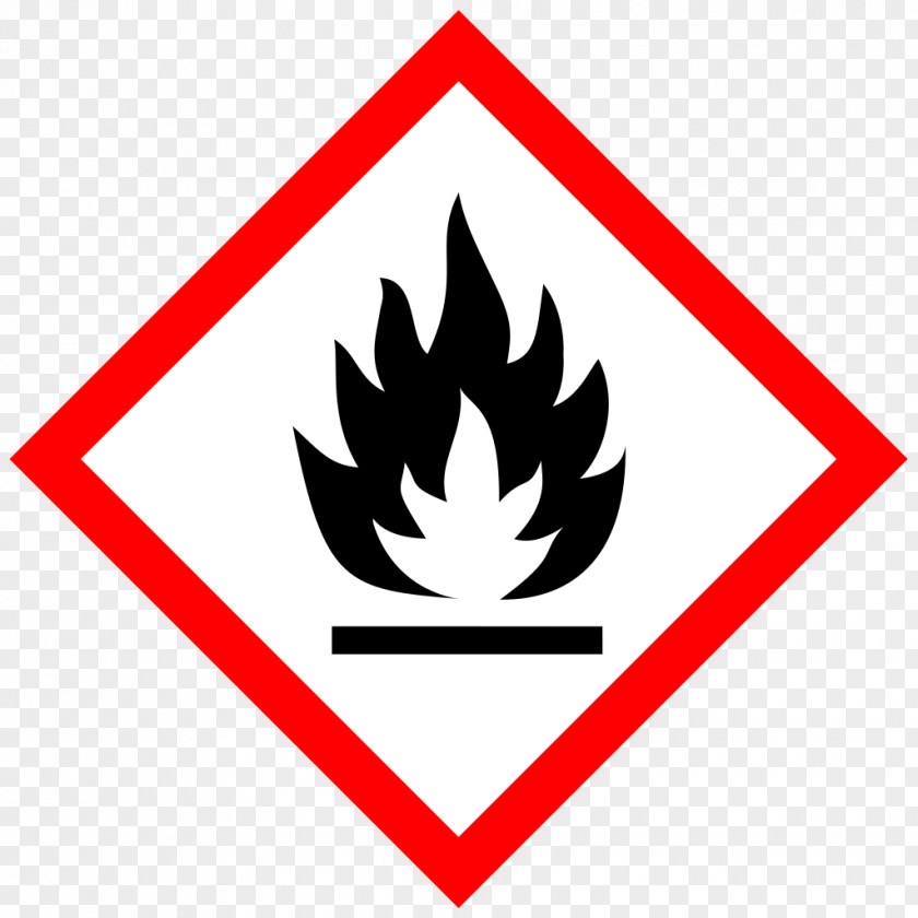 Pictogram GHS Hazard Pictograms Globally Harmonized System Of Classification And Labelling Chemicals Combustibility Flammability Flammable Liquid PNG