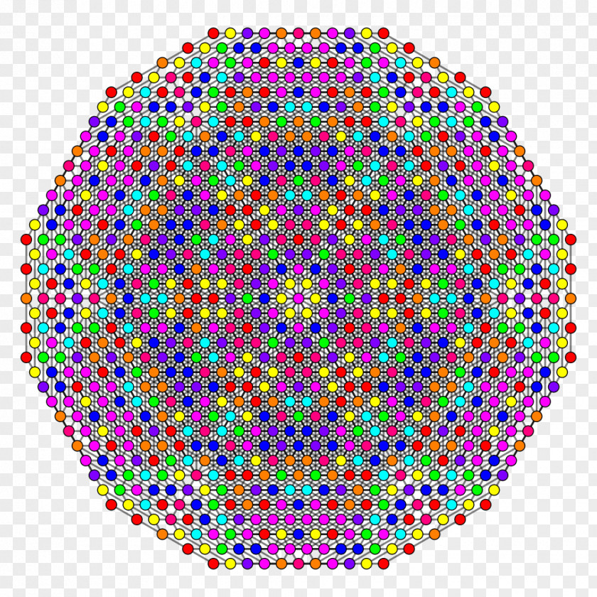 Circle Crochet Pattern PNG