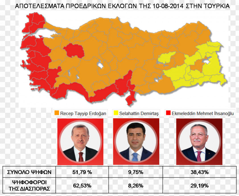 Recep Tayyip ErdoÄŸan Turkish General Election, 2011 Ministry Of Development LINE Map Font PNG