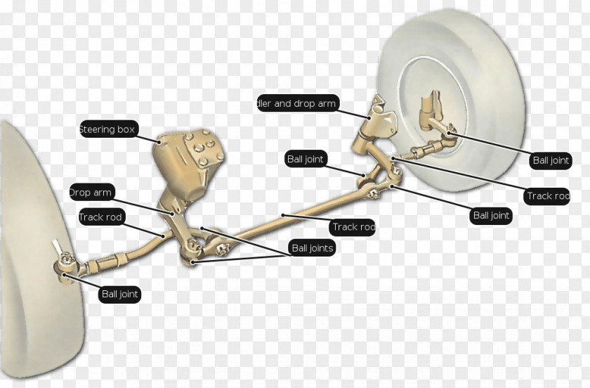 Car Ball Joint Ram Trucks Ford Motor Company Tie Rod PNG