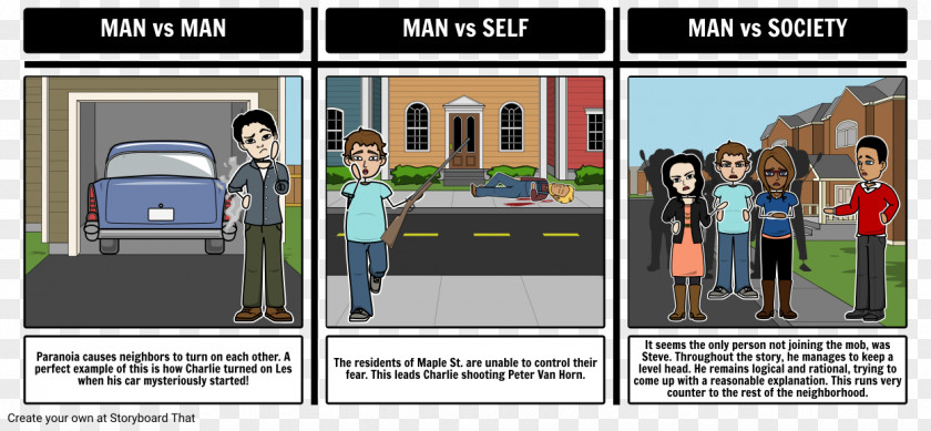 Youtube The Monsters Are Due On Maple Street YouTube Edward Cullen Storyboard PNG