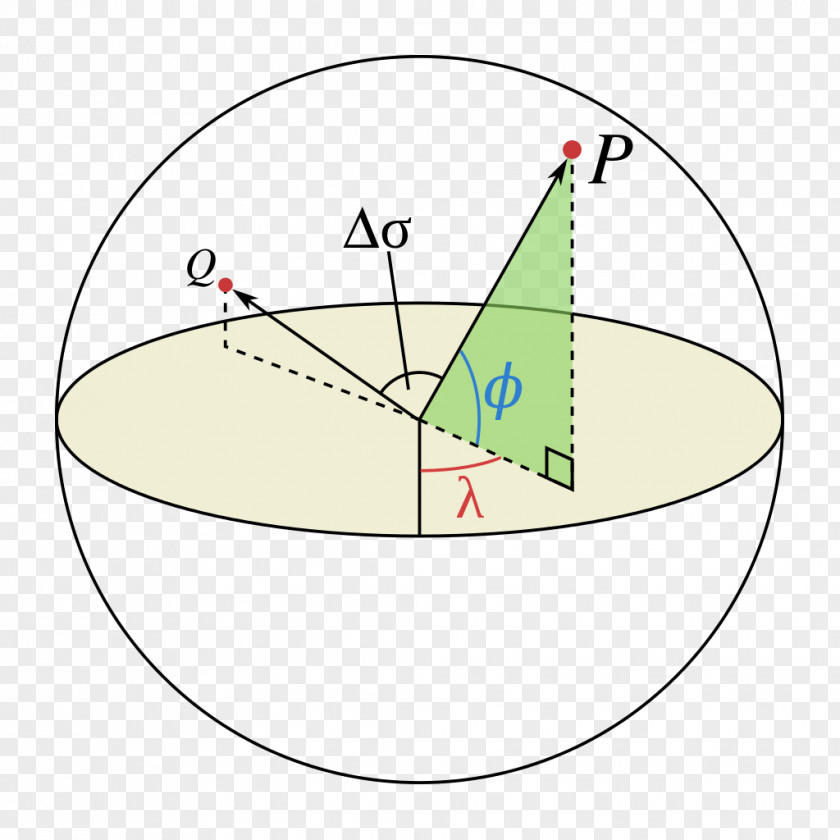 Angle Great-circle Distance Point Line Great Circle PNG