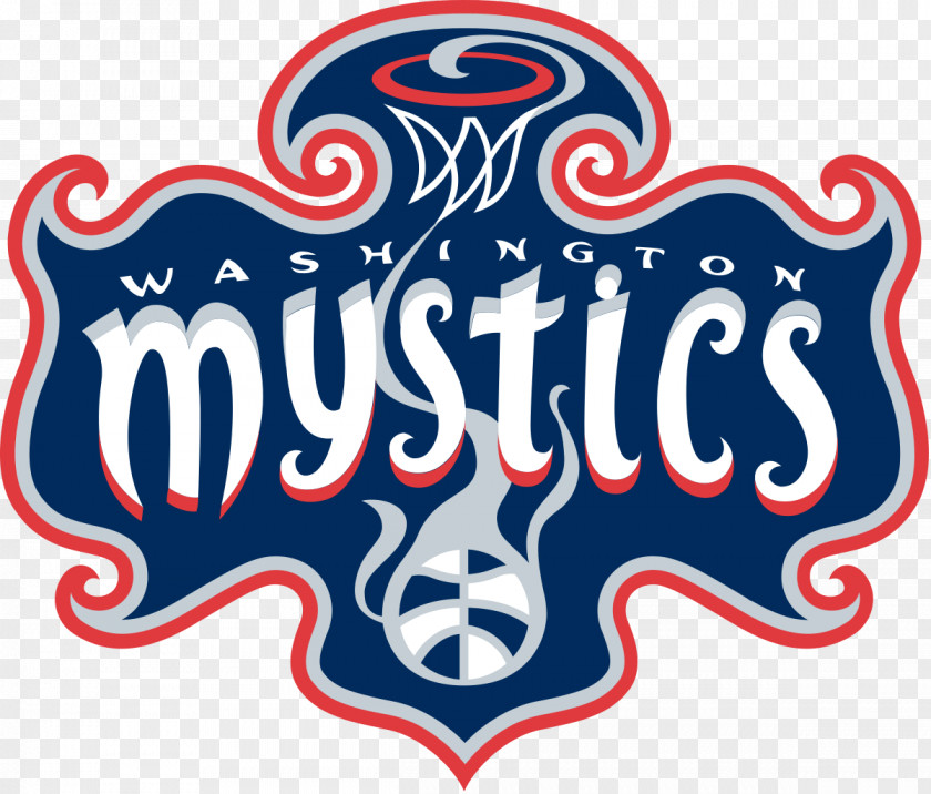 Mystic Washington Mystics Washington, D.C. Chicago Sky Phoenix Mercury Minnesota Lynx PNG